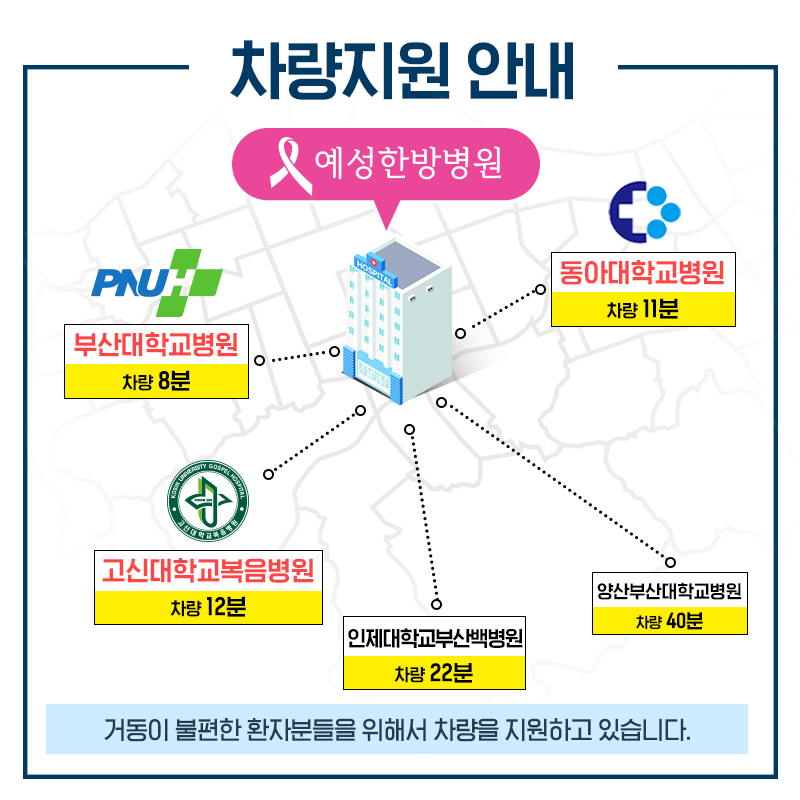 셔틀